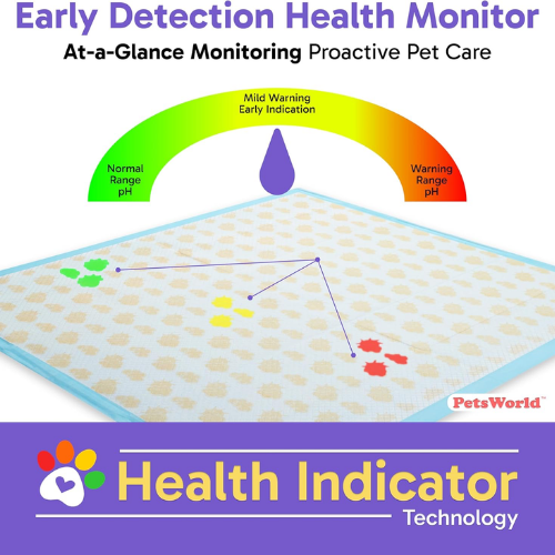 PetsWorld NEW 37x54 Inch Health Monitoring Dog Pee Pads
