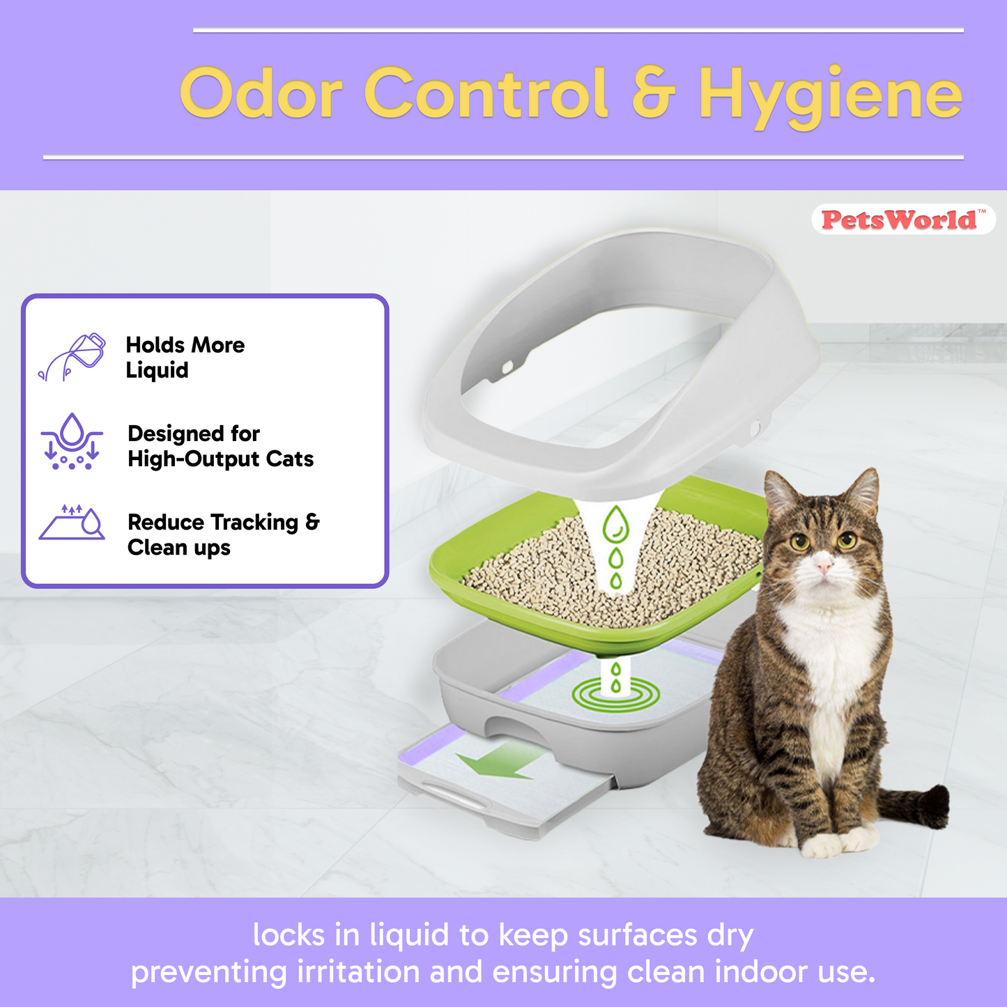 PetsWorld Cat Litter Pads Breeze Compatible Refills_