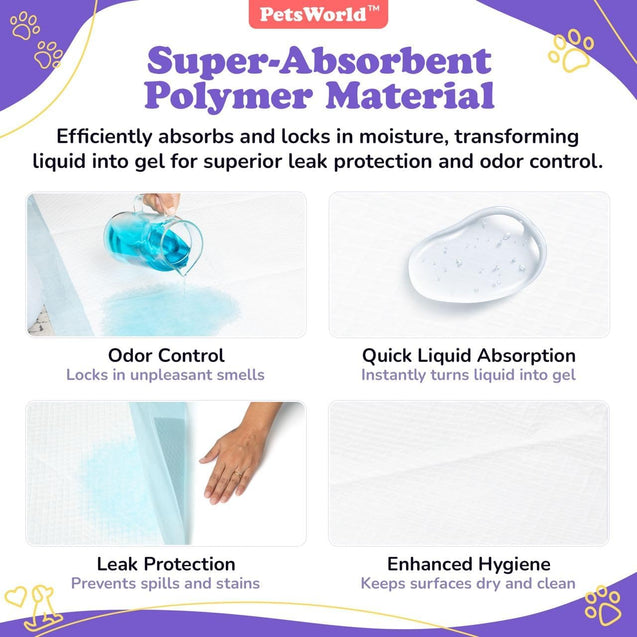 PetsWorld Economy Value (24x24 inch) Puppy Training & Potty Pads_