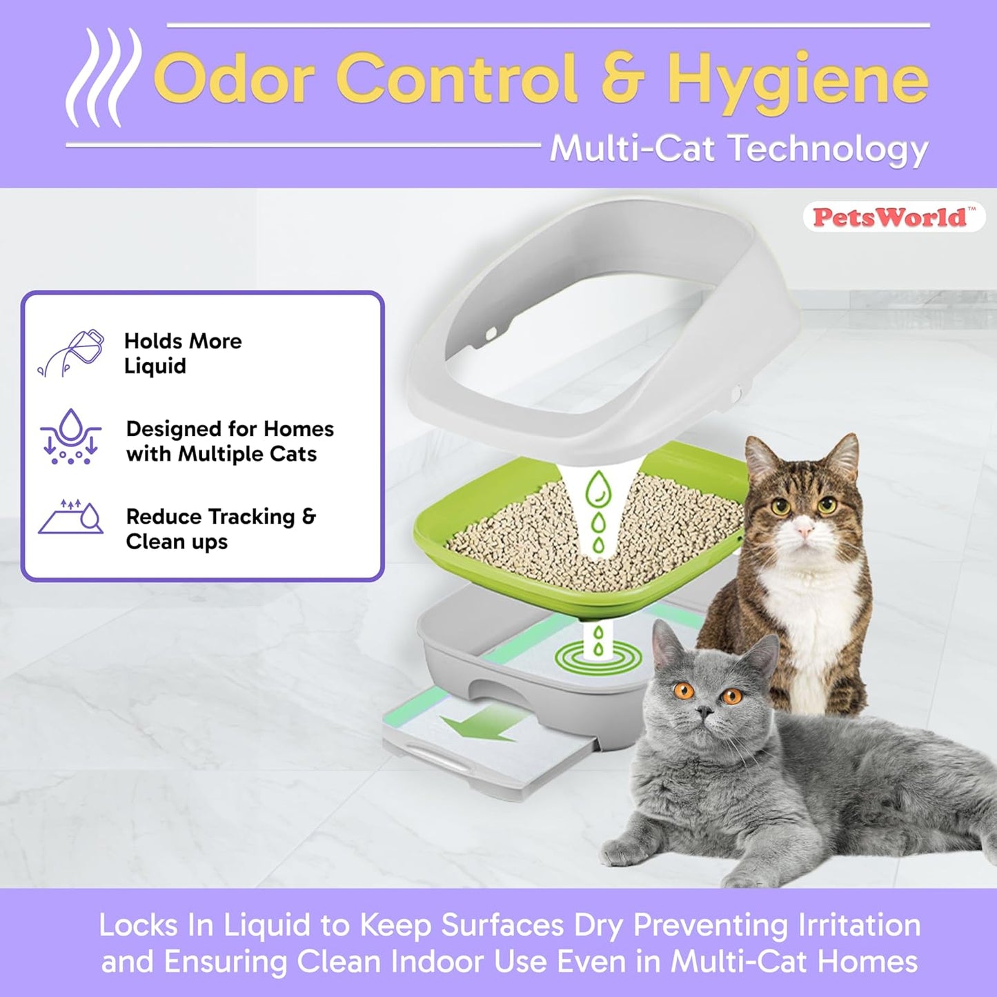 PetsWorld Multi Cat Pad Breeze Compatible Refills_